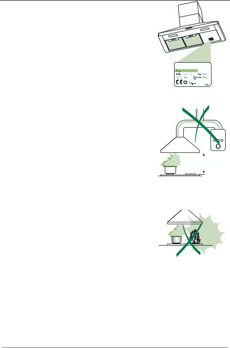 Zanussi ZHC931X User Manual