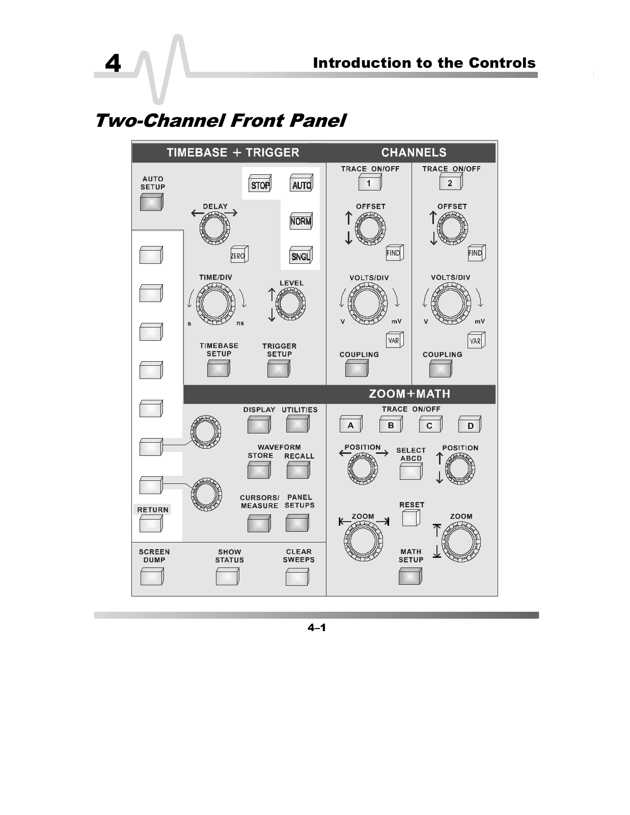 Lecroy 93XXC-OM-E06 User Manual