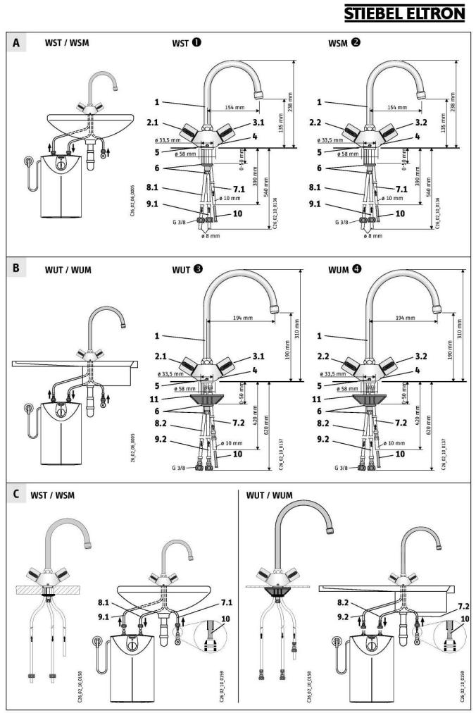 Stiebel Eltron WUT, WST, WSM, WUM Operation and installation