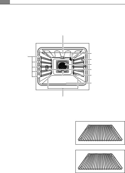 Husqvarna QCE 7316 User Manual