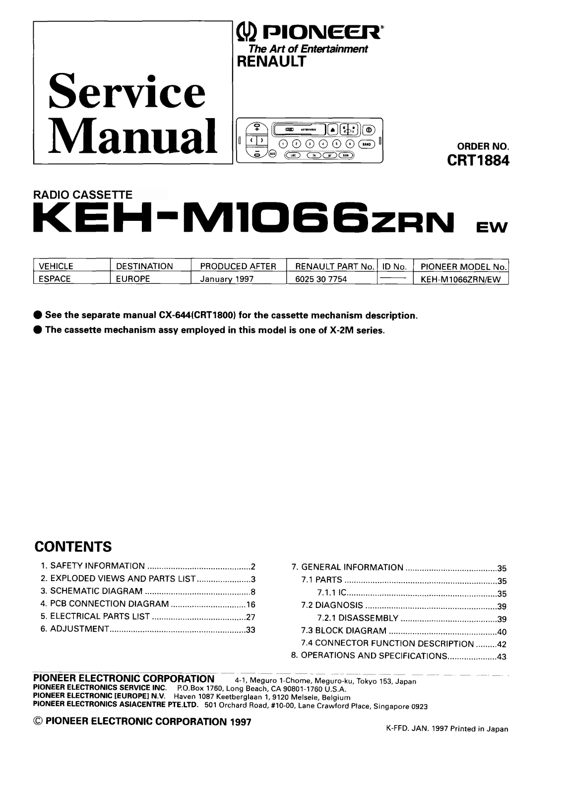 Pioneer KEHM-1066-ZRN Service manual