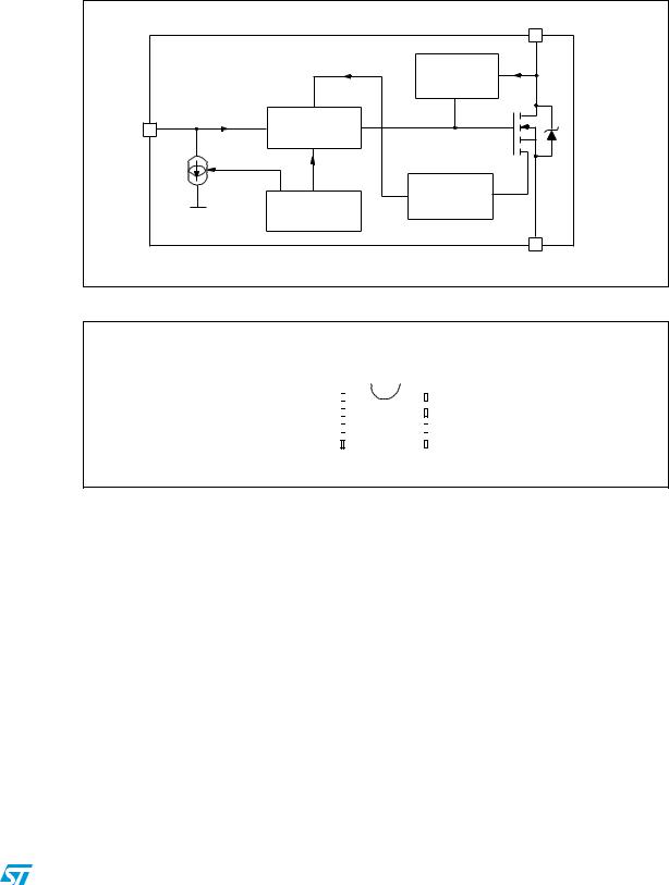 ST VNN3NV04P-E, VNS3NV04P-E User Manual