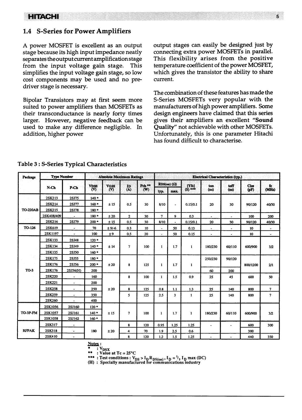 Philips 2sk176 DATASHEETS