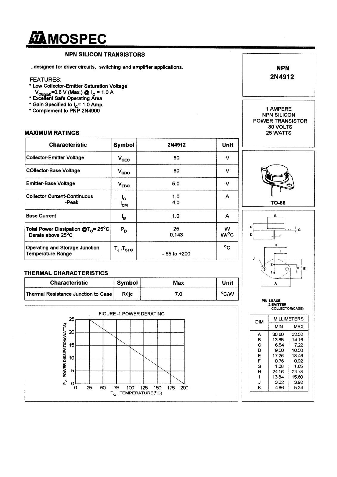 MOSPEC 2N4912 Datasheet