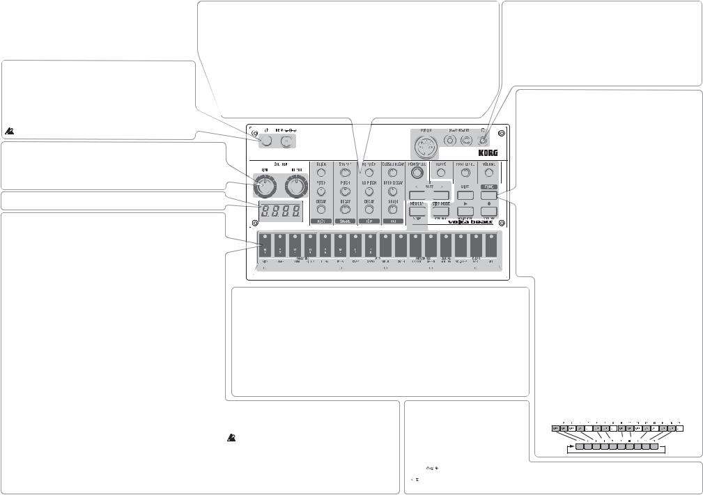 KORG volca beats User guide