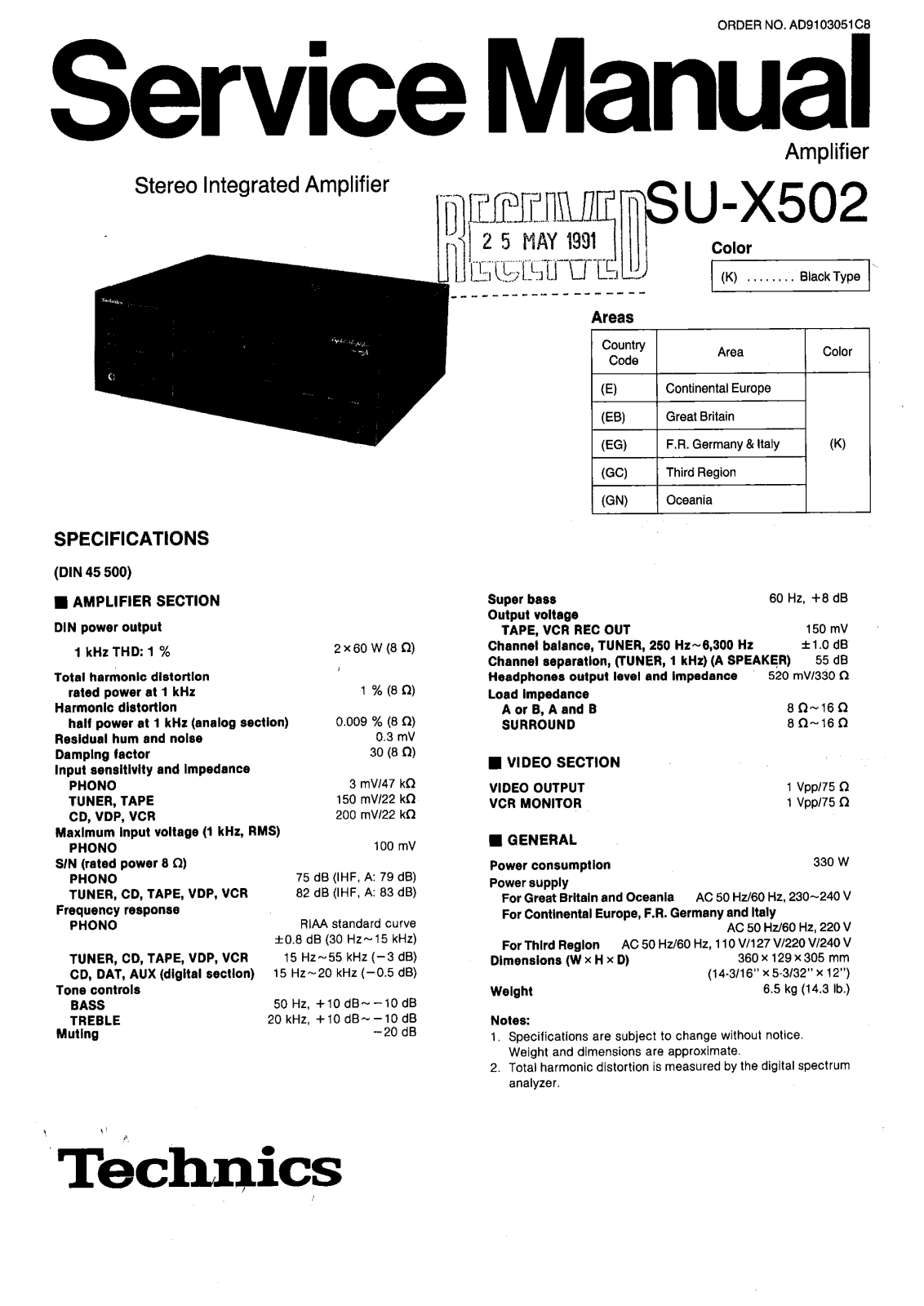 Technics SU-X502 Schematic