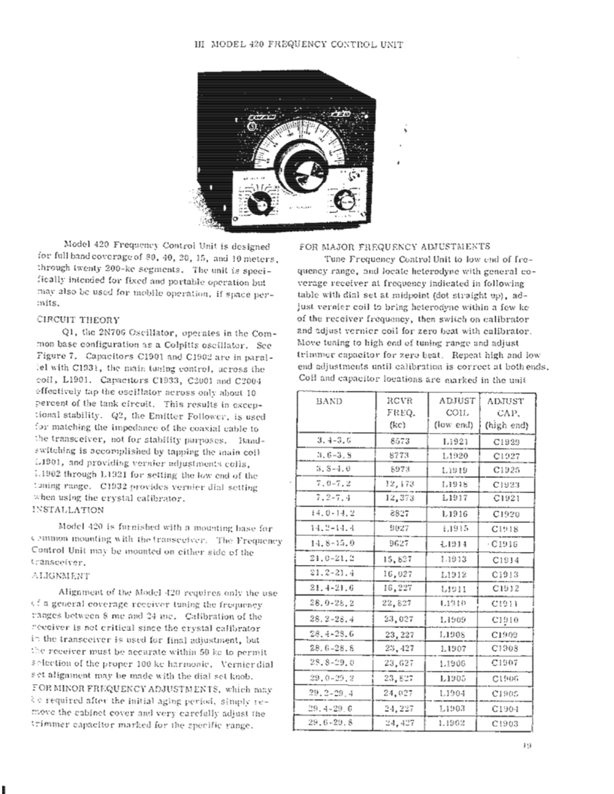 Swan 400 User Manual (PAGE 11)