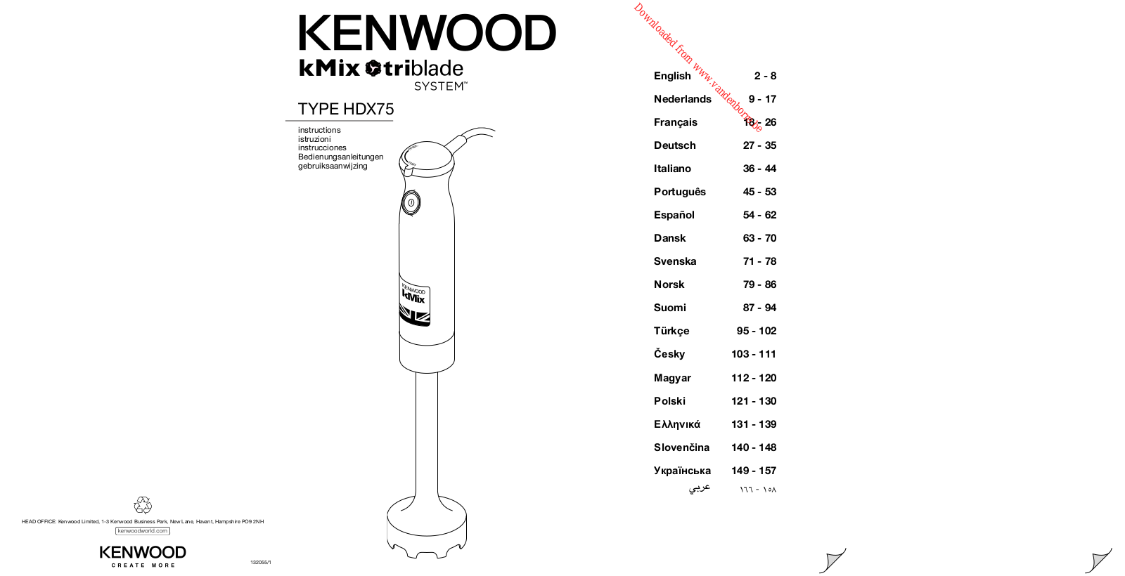 KENWOOD HDX75 User Manual