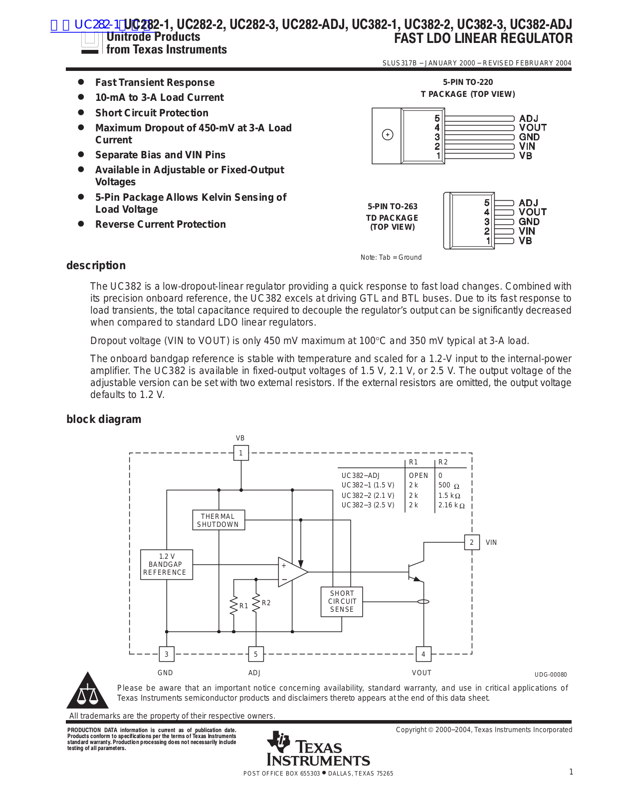 TEXAS INSTRUMENTS UC282-1, UC282-2, UC282-3, UC282-ADJ, UC382-1 Technical data