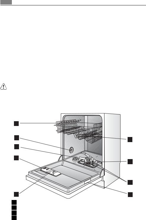 AEG-Electrolux F60761S, F60761 User Manual