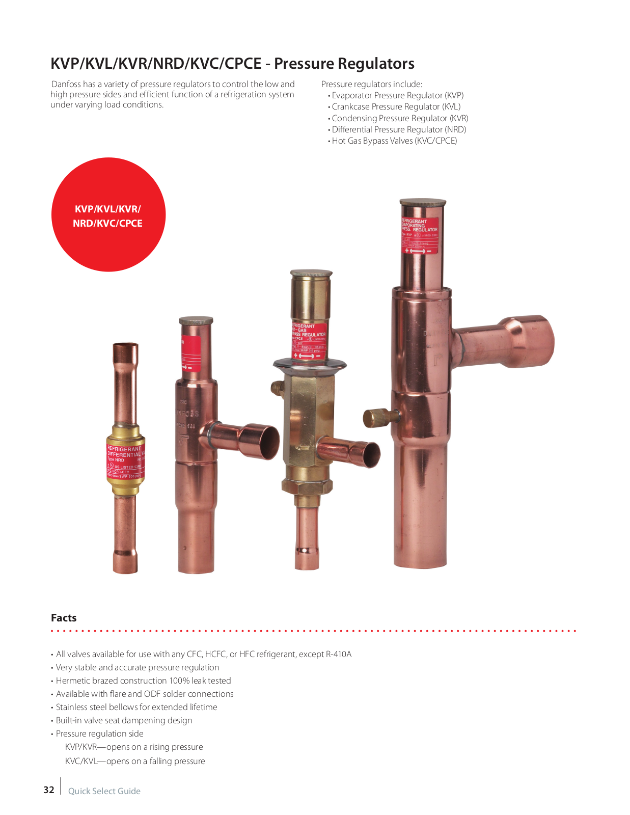 Danfoss Electronics KVP, KVL, KVR, NRD, KVC Catalog Page