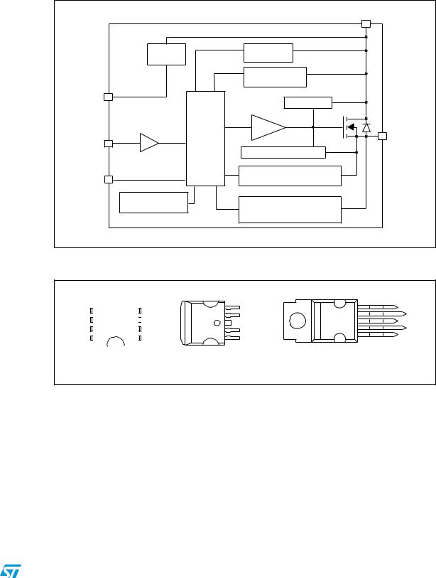 ST VN750 User Manual