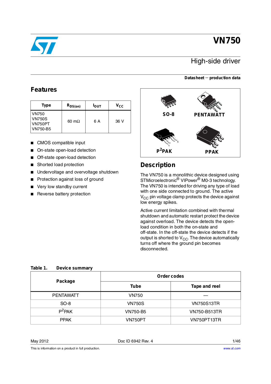 ST VN750 User Manual