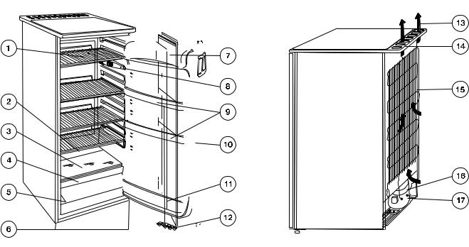 Zanussi ZC 255 AO INSTRUCTION BOOK