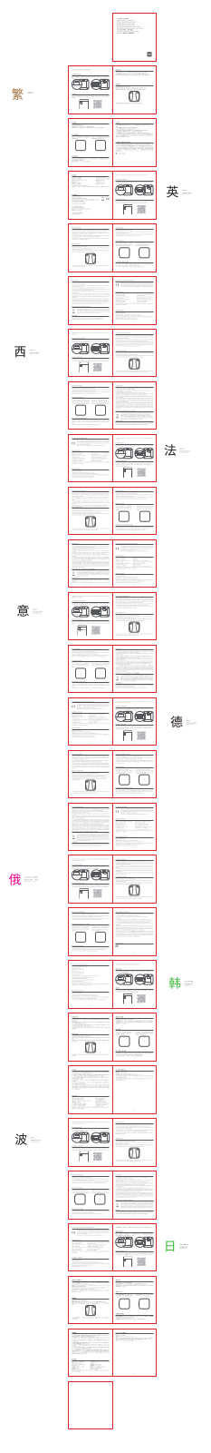 Xiaomi Mi Smart Scale 2 User Manual