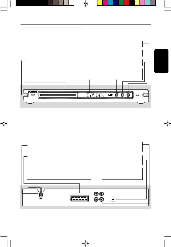 PHILIPS DVD731, DVD731-001 User Manual