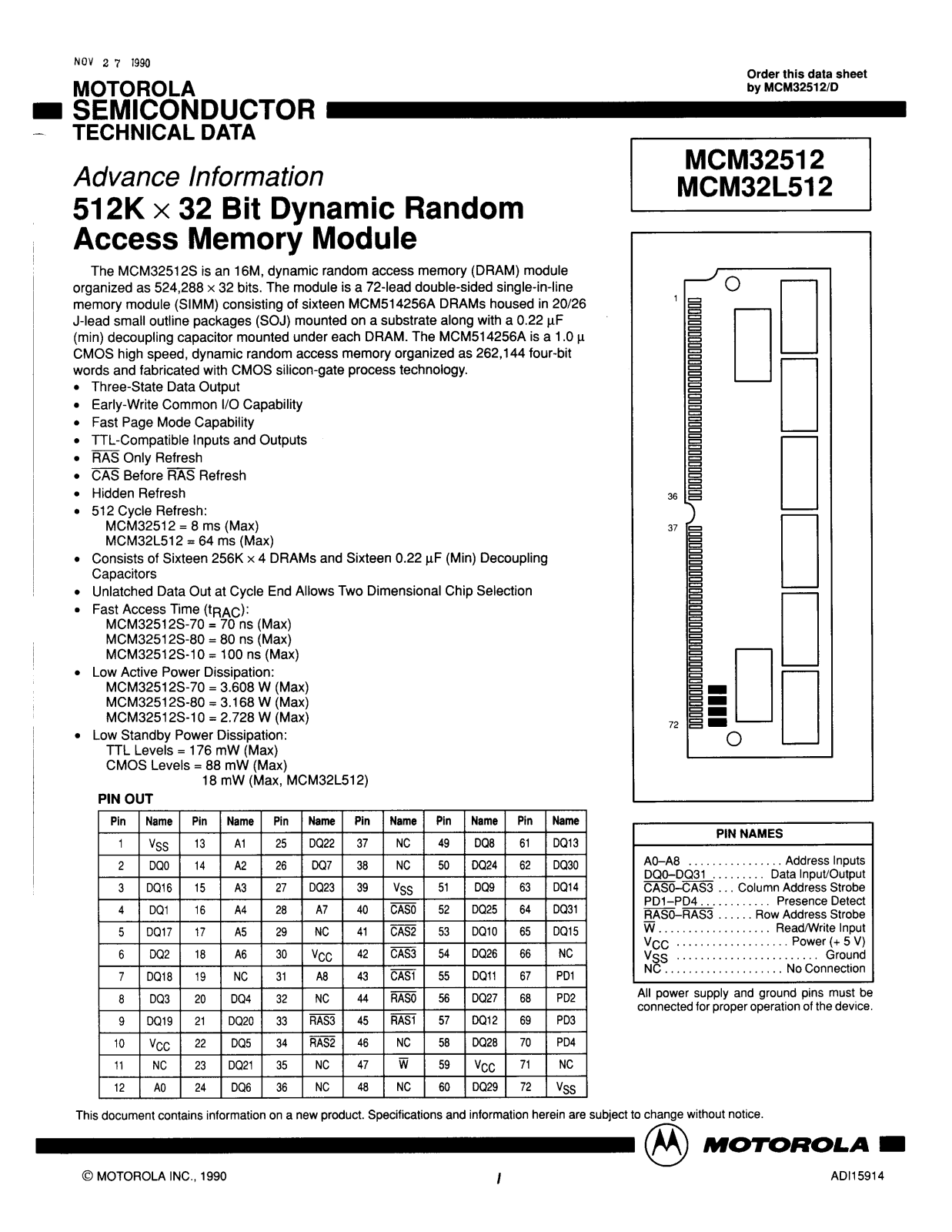 Motorola MCM32L512SG70, MCM32L512SG10, MCM32L512S10, MCM32L512S70, MCM32512S80 Datasheet