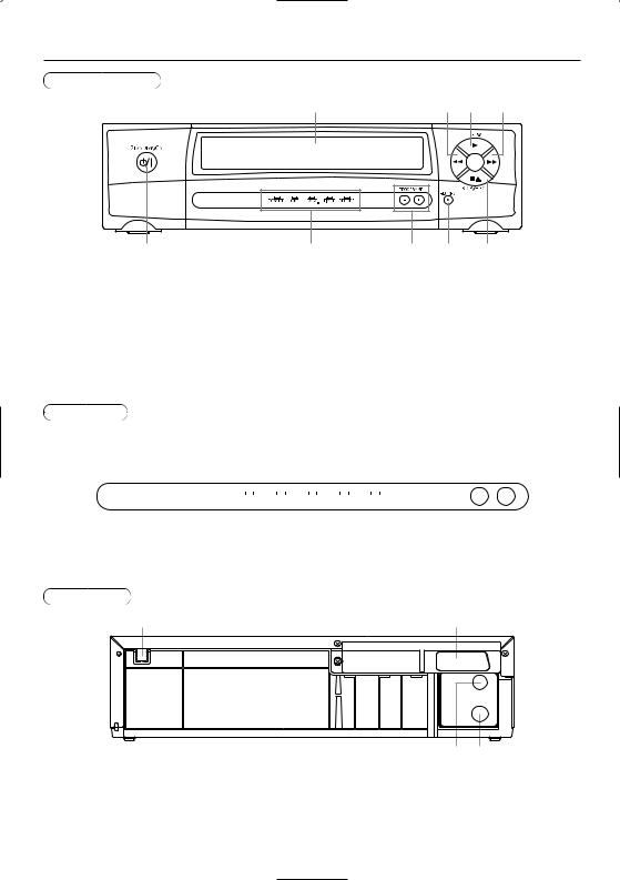 Philips VR122 User Manual