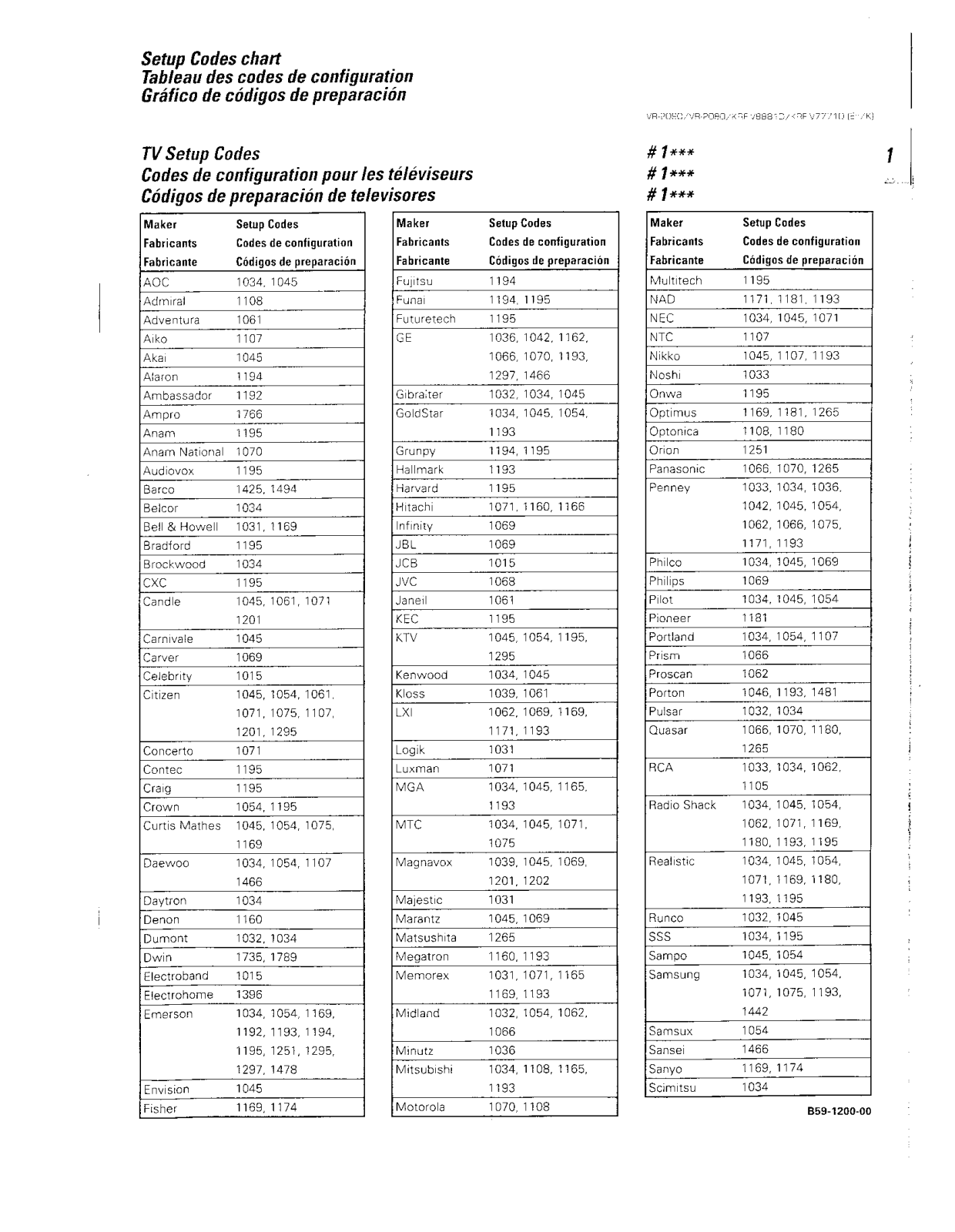 Kenwood RC-R0907 Owner's Manual