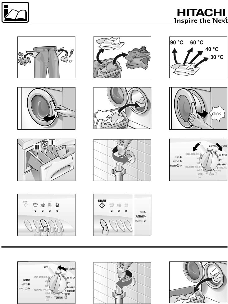 HITACHI All models Quick reference guide