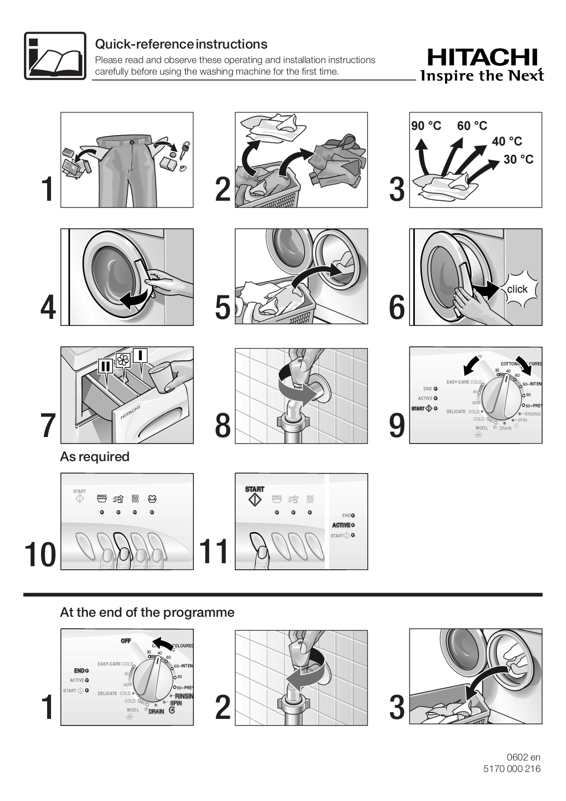 HITACHI All models Quick reference guide