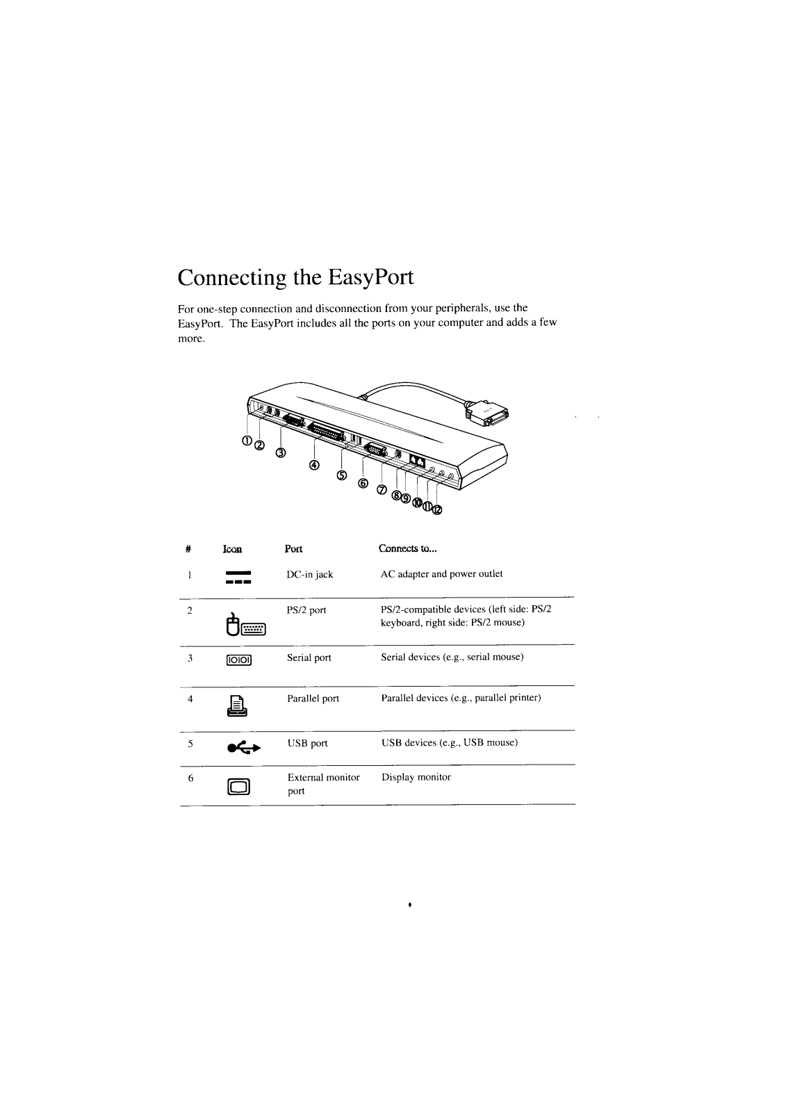 Maxdata easyport connection guide