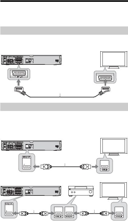 Sony RDR-DC205, RDR-DC505 User Manual