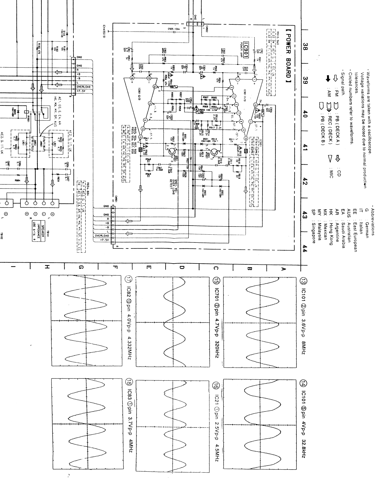 Sony HCD-H801 Service Manual 7r