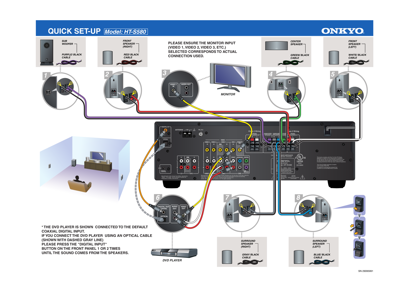 Onkyo HT-S580 Instruction Manual