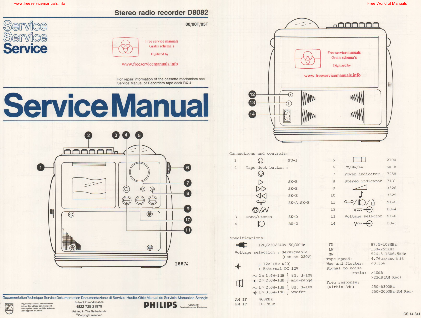 Philips d8082 Datasheet - ManualMachine.com