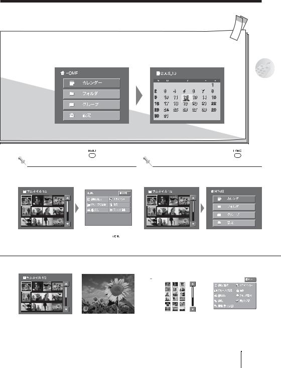 Sony HDPS-L1 User Manual