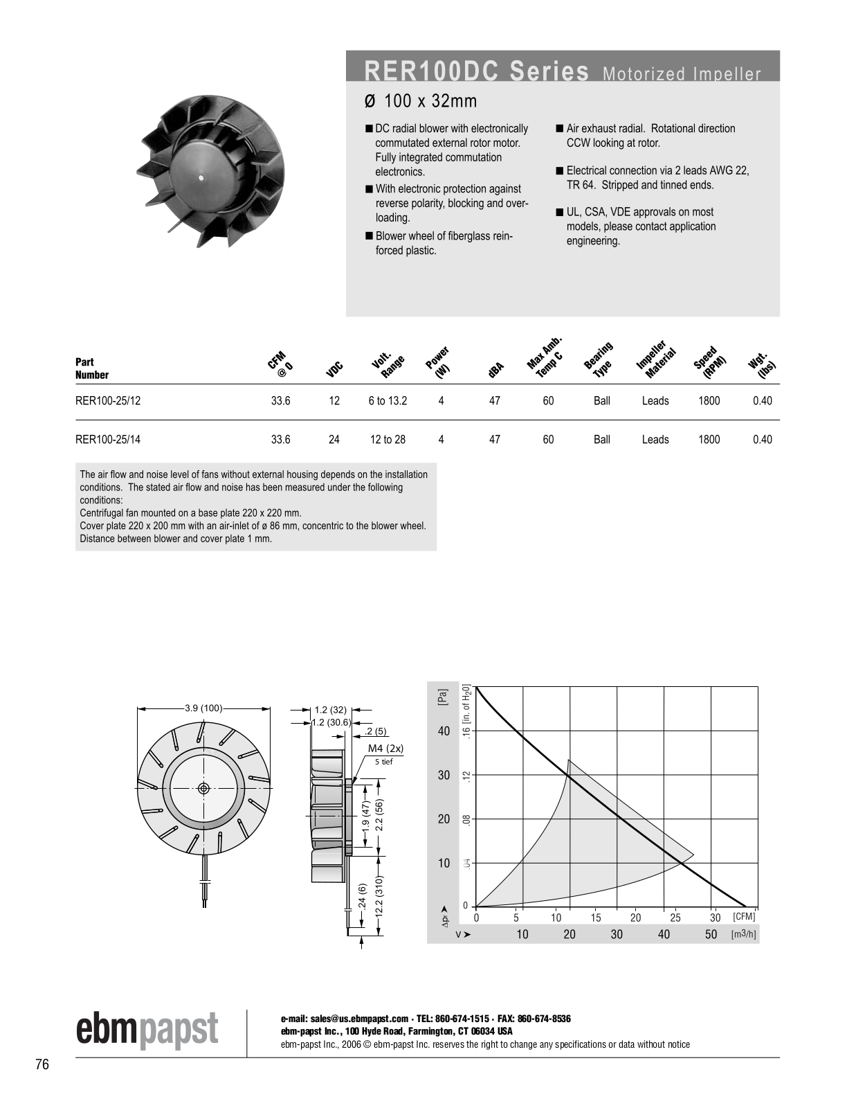 ebm-papst Motorized Impeller Series RER100DC Catalog Page