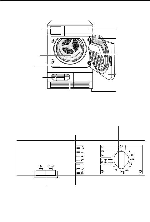 AEG LAVATHERM 55600 User Manual