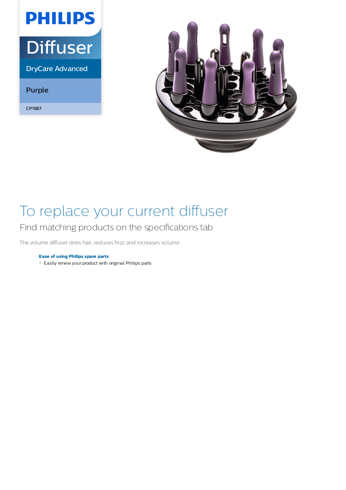 Philips CP1887/01 leaflet - ManualMachine.com