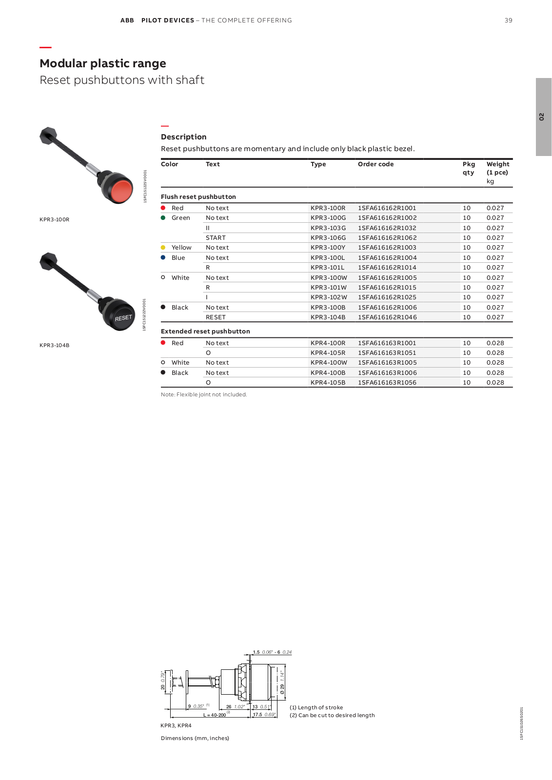 ABB Reset pushbuttons Catalog Page