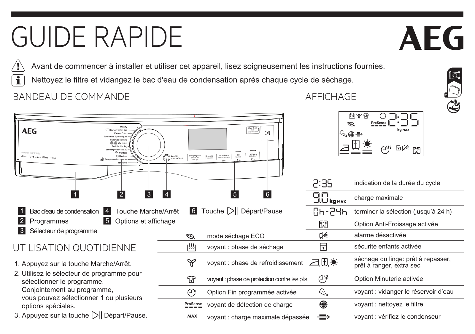 Aeg TR99M54B, 916 099 251 Quick Guides - ManualMachine.com