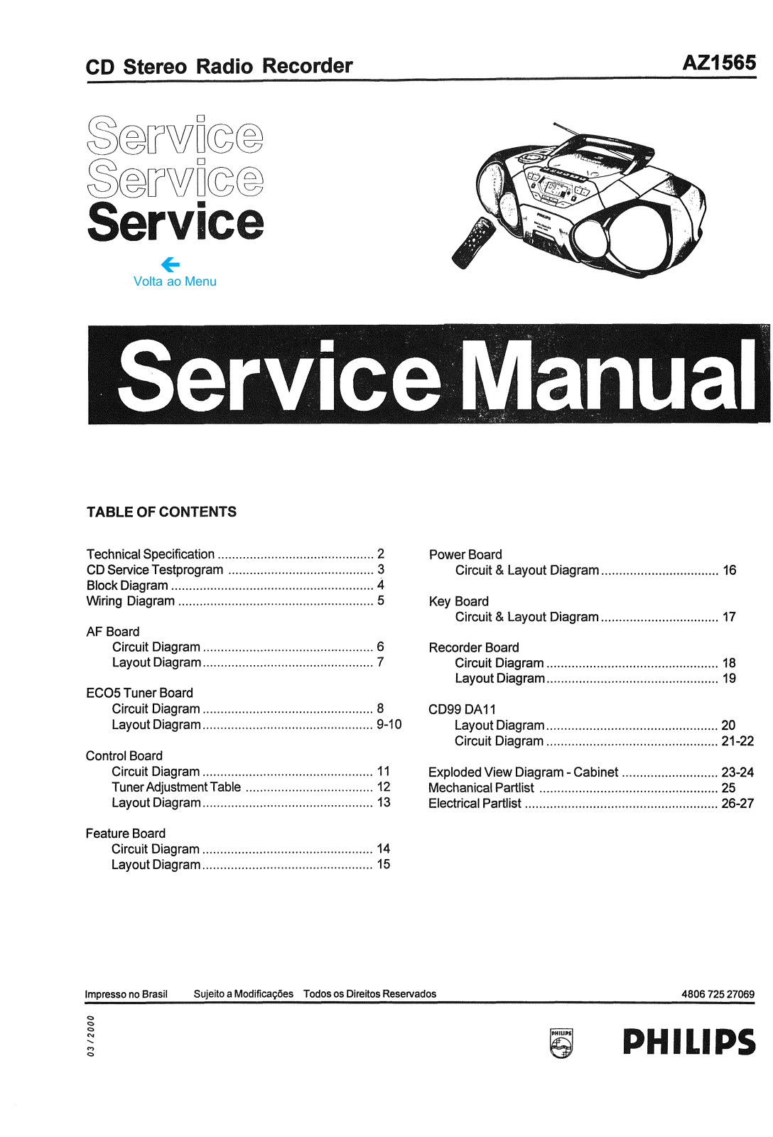 PHILIPS AZ 1565 Service Manual