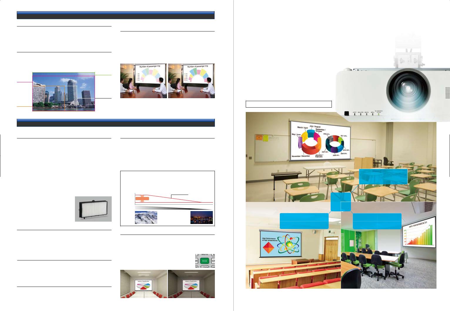 Panasonic PT-EW530L User Manual