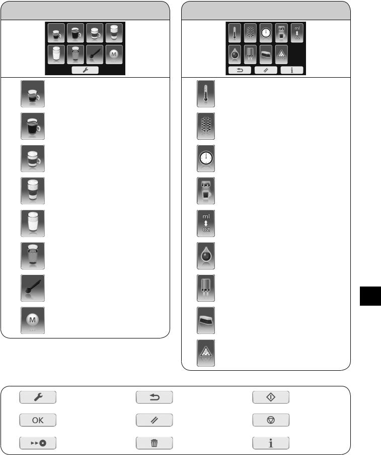 Panasonic NC-ZA1 User Manual