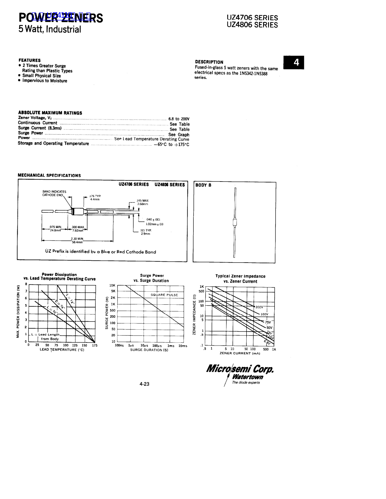 Power ZENERS UZ4706, UZ4806 Technical data