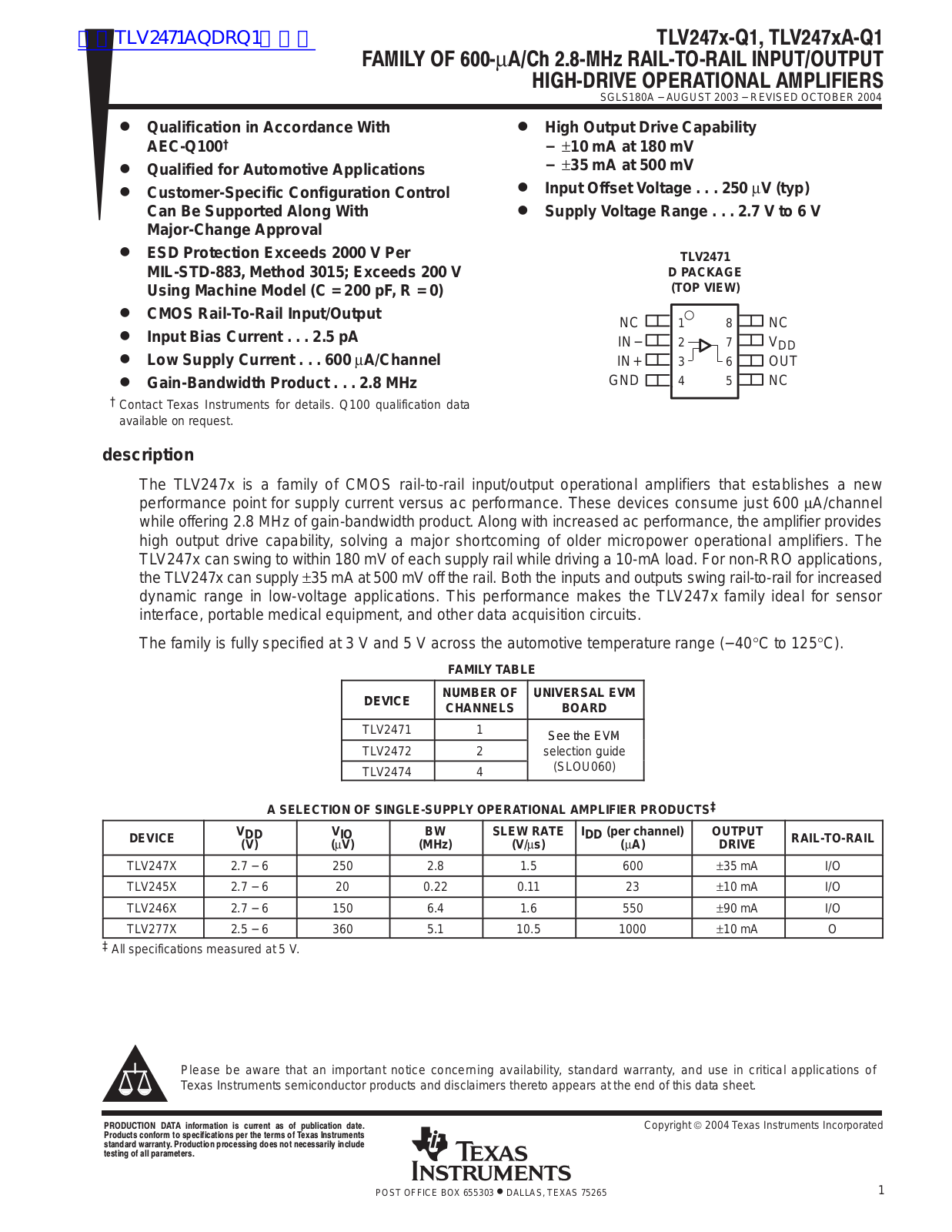 TEXAS INSTRUMENTS TLV247X-Q1 Technical data