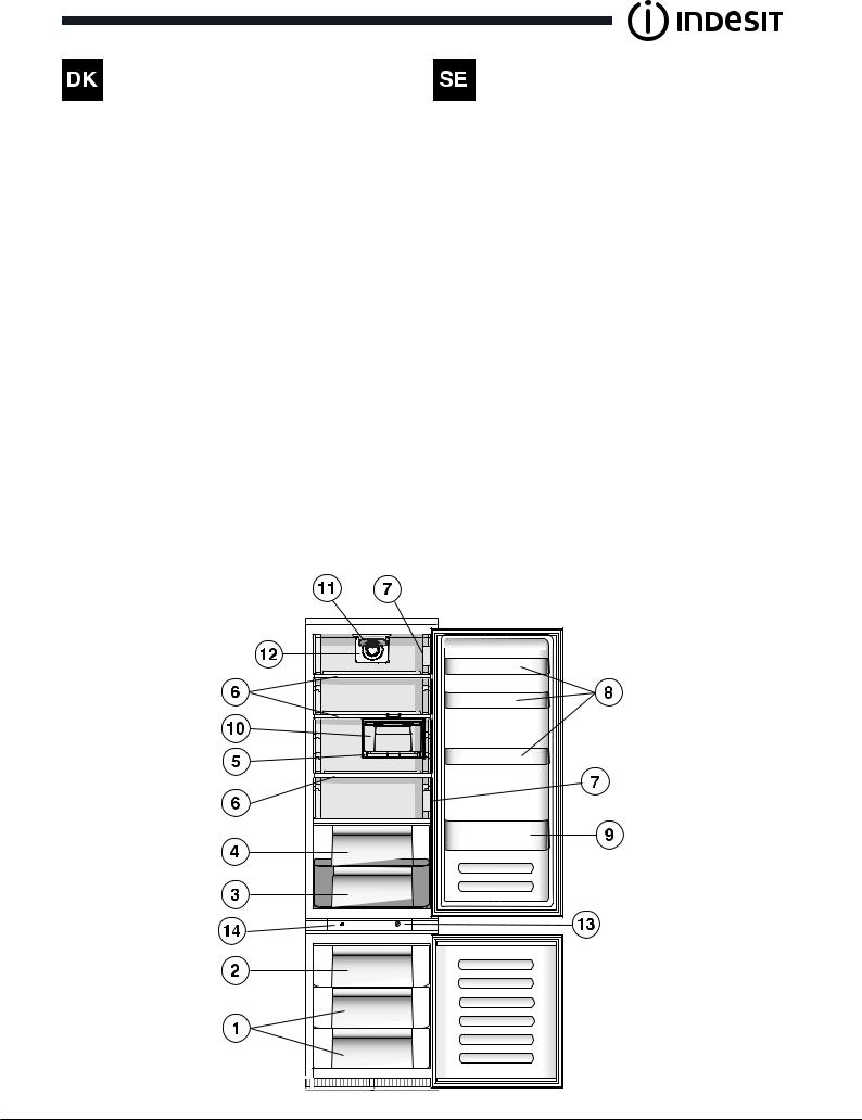 Indesit IN CB 31 AA User Manual