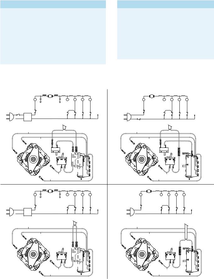 Philips HR1741DI Service Manual