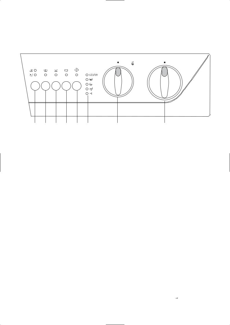 Electrolux EWF1232 User Manual