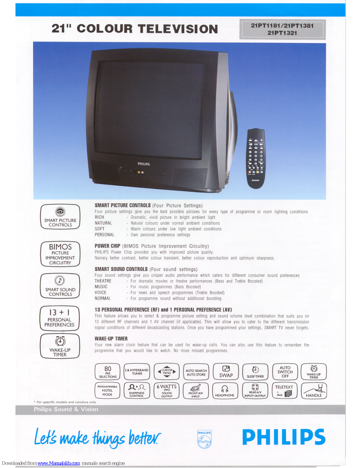 Philips 21PT1381/59V Specifications - ManualMachine.com
