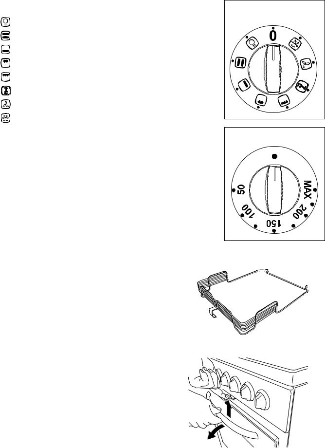 Electrolux EKC6741 User Manual