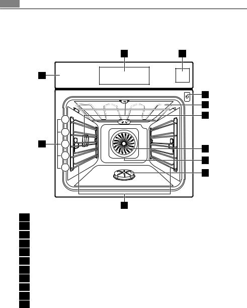 ELECTROLUX BS7304021M User Manual