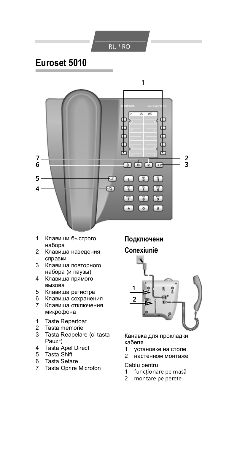 Siemens Gigaset Euroset 5010 User manual