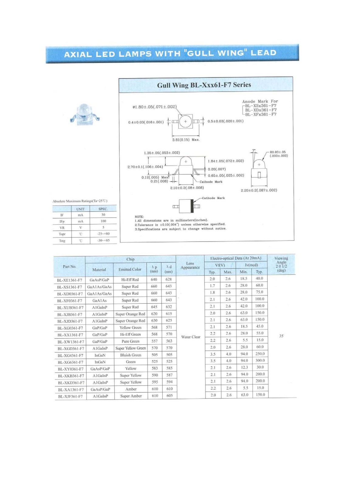 YELLOW STONE CORP BL-XW1361-F7, BL-XUB361-F7, BL-XY0361-F7, BL-XX1361-F7, BL-XG6361-F7 Datasheet