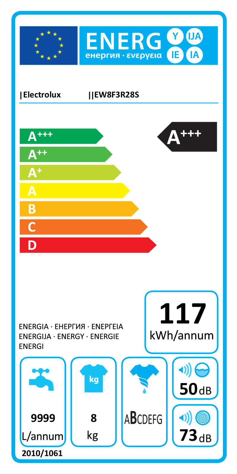 Electrolux EW8F3R28S User Manual